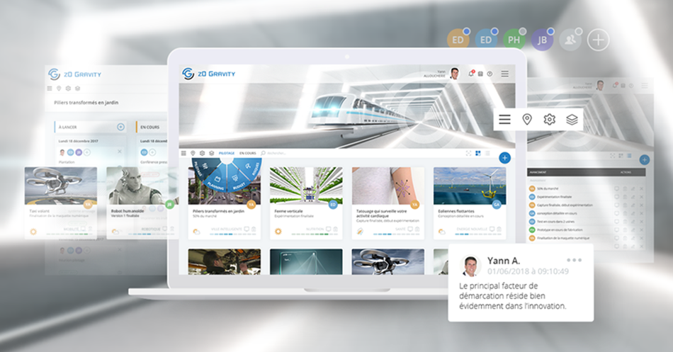 logiciel-gestion-de-projet-collaboratif-outil-productivité Outil PPM Logiciels de gestion de projet collaboratifs : les nouveaux outils de la productivité