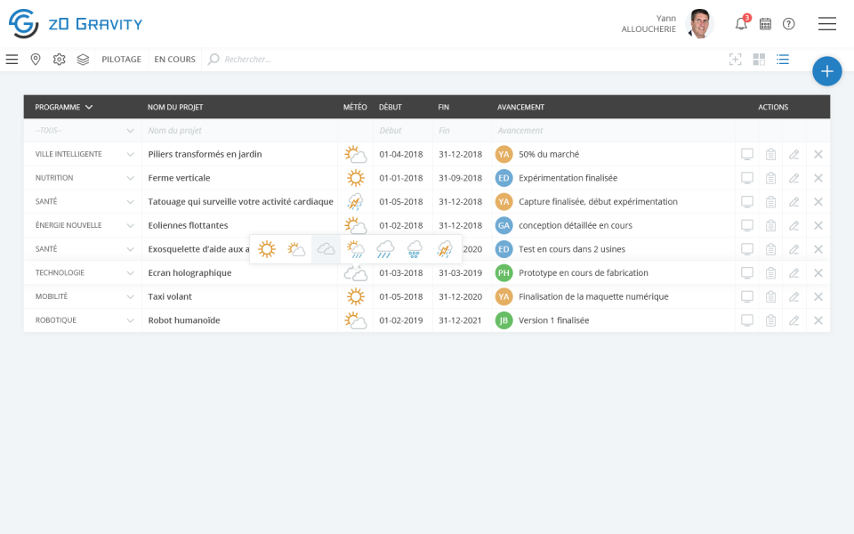 gestion-de-projet-z0gravity-logiciel-complet Gestion de projet - z0 Gravity, solution de gestion de projets agile, personnalisable et fédératrice